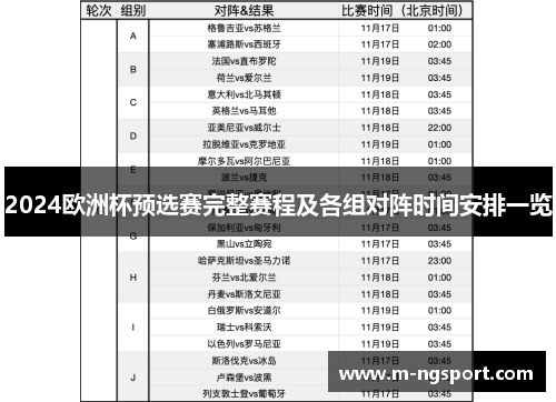 2024欧洲杯预选赛完整赛程及各组对阵时间安排一览